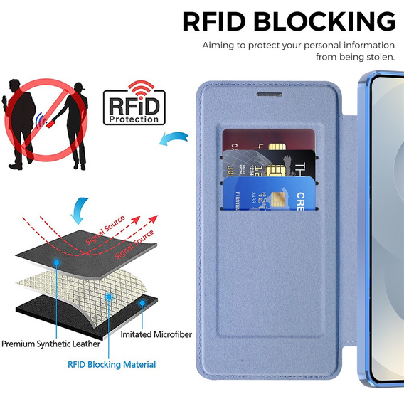 RFID peňaženka MagSafe Flip Case s ochranou fotoaparátu pre Samsung Galaxy S26, modrá