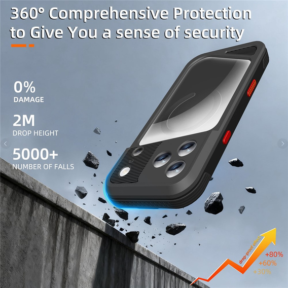 Vodotesné puzdro SHELLBOX GTM IP68 s MagSafe pre iPhone 17 Pro Max