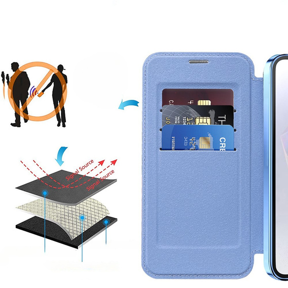 Klapkové puzdro pre Samsung Galaxy A56, RFID Wallet MagSafe CamShield, modré