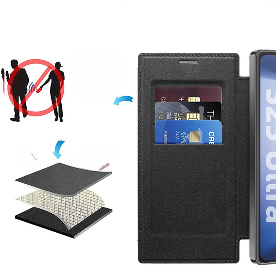 Klapkové puzdro pre Samsung Galaxy S25 Ultra, RFID Wallet MagSafe CamShield, čierne