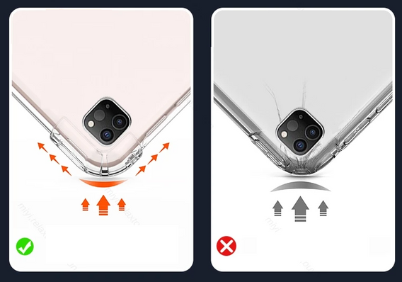Puzdro pre Xiaomi Redmi Pad SE 11", silikónové, priehľadné