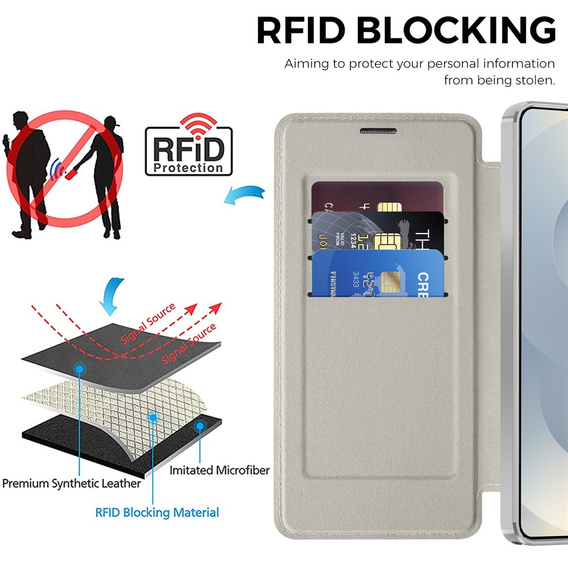 RFID peňaženka MagSafe flipové puzdro s ochranou fotoaparátu pre Samsung Galaxy S26 Ultra