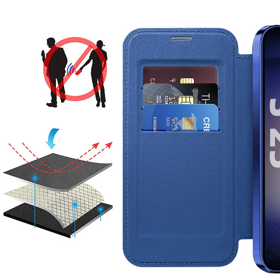 Puzdro s chlopňou pre Samsung Galaxy A17 5G, RFID peňaženka, pre MagSafe, transparentné / tmavomodré