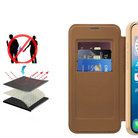 Peňaženkové flipové puzdro MagSafe RFID s ochranou fotoaparátu pre iPhone 17 Pro Max