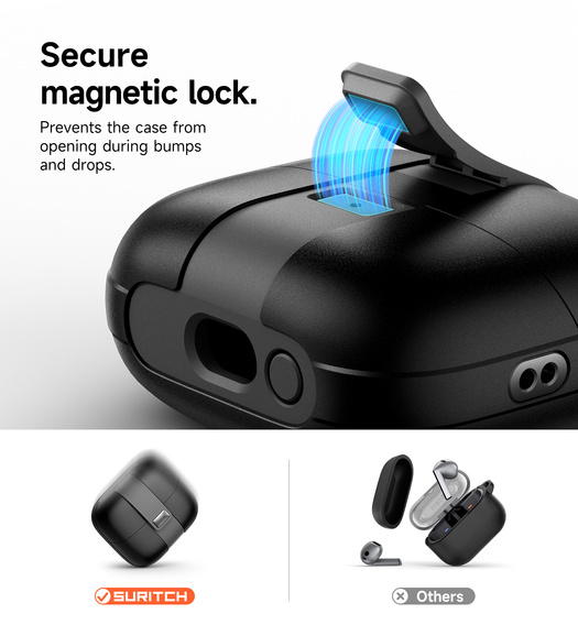 Ochranné puzdro SURITCH pre slúchadlá