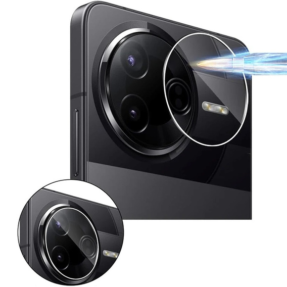 Tvrdené sklo na fotoaparát pre Xiaomi Poco F7 Ultra, priehľadné