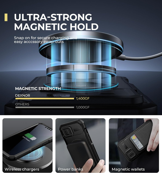 Obrnené puzdro Dexnor CamProtect MagSafe pre iPhone 13 / 14
