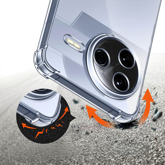 Obal na mobil pre Xiaomi Poco F7 Pro, Dropproof, priehľadné