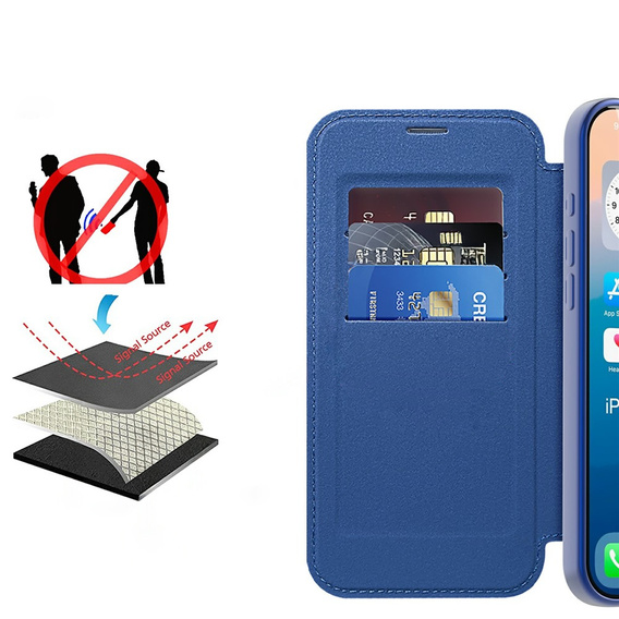 Flipové puzdro RFID Wallet MagSafe s ochranou fotoaparátu pre iPhone 17 Pro Max