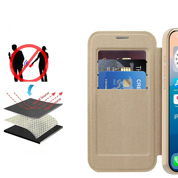 Flipové puzdro RFID Wallet MagSafe s ochranou fotoaparátu pre iPhone 17 Pro Max