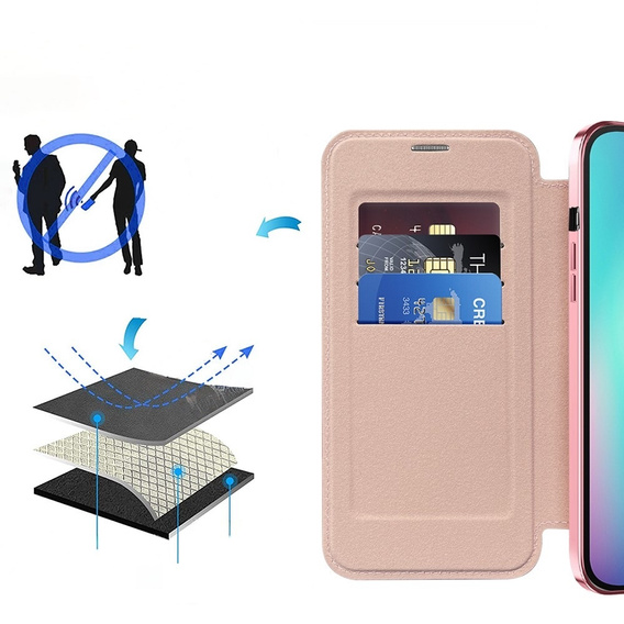 Klapkové puzdro pre iPhone 15, RFID Wallet MagSafe CamShield, ružové