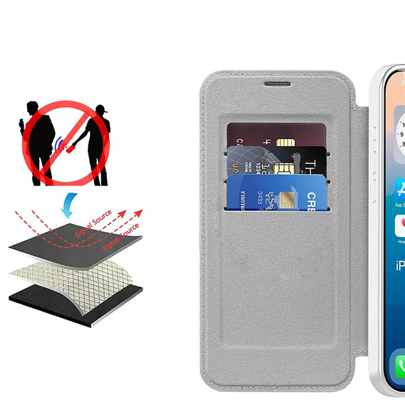 Peňaženkové flipové puzdro MagSafe RFID s ochranou fotoaparátu pre iPhone 17 Pro Max