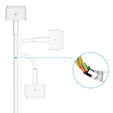 Napájací adaptér 45 W pre Apple Macbook Air 11/13 14,85 V 3,05 A s káblom Magsafe 2 „T“