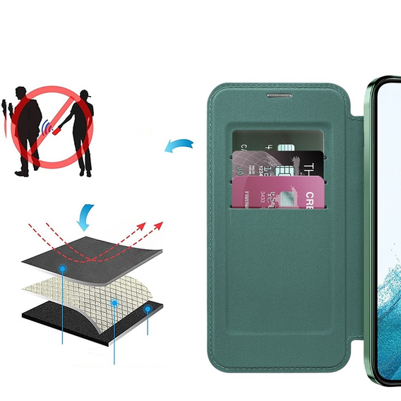 Klapkové puzdro pre Samsung Galaxy S22 5G, RFID Wallet MagSafe CamShield, zelený