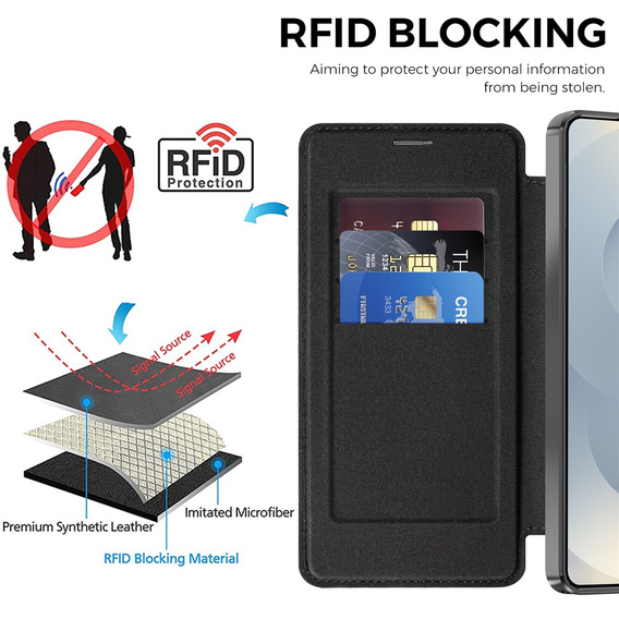 RFID peňaženka MagSafe flipové puzdro s ochranou fotoaparátu pre Samsung Galaxy S26 Ultra