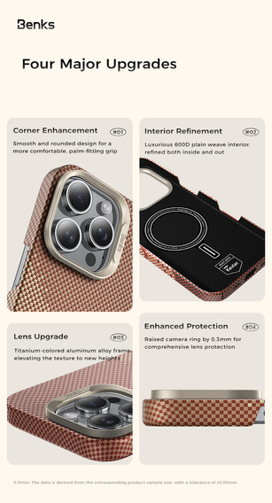 Puzdro Benks Magnetic Golden Tide Kevlar 600D pre iPhone 16 Pro Max