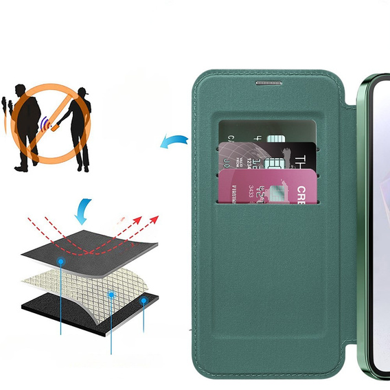 Klapkové puzdro pre Samsung Galaxy A26, RFID Wallet MagSafe CamShield, zelený