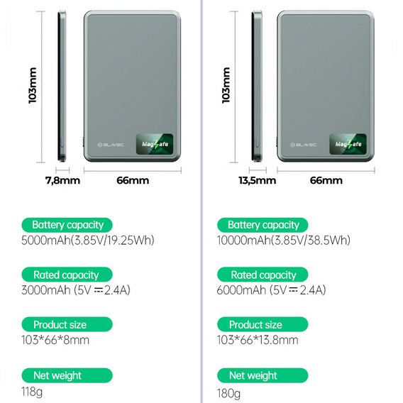 Blavec Power Bank 10000mAh BJ-03 Slim 13,5 mm - Typ C - 22,5 W, MagSafe 3v1 - sivá