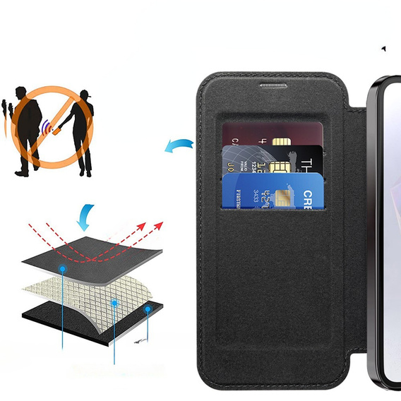 Klapkové puzdro pre Samsung Galaxy A26, RFID Wallet MagSafe CamShield, čierne