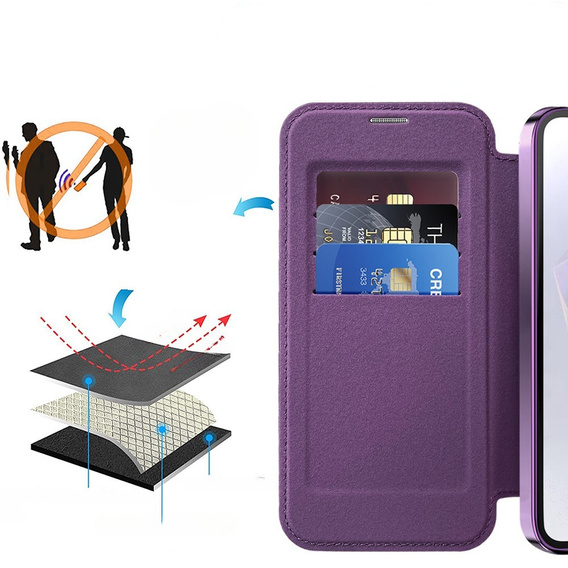Klapkové puzdro pre Samsung Galaxy A26, RFID Wallet MagSafe CamShield, fialové