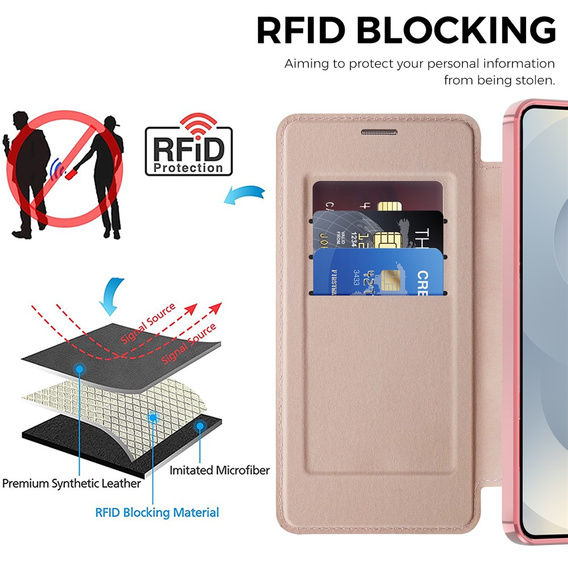 RFID peňaženka MagSafe Flip Case s ochranou fotoaparátu pre Samsung Galaxy S26, ružová