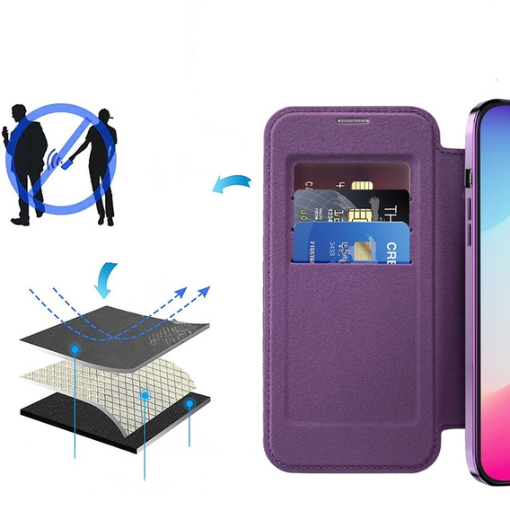Klapkové puzdro pre iPhone 11, RFID Wallet MagSafe CamShield, fialové