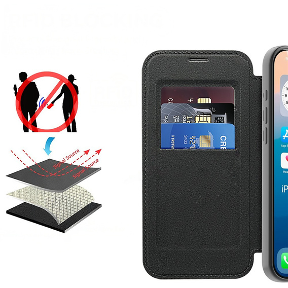 Flipové puzdro RFID Wallet MagSafe s ochranou fotoaparátu pre iPhone 17 Pro Max