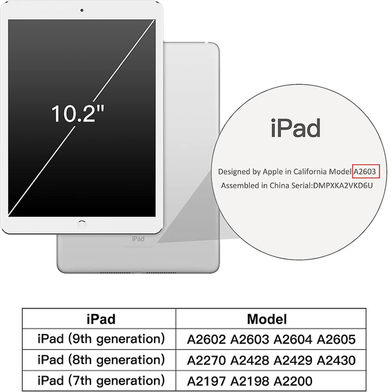 Puzdro pre iPad 7/8/9 10.2 2019/2020/2021, Smartcase, čierne